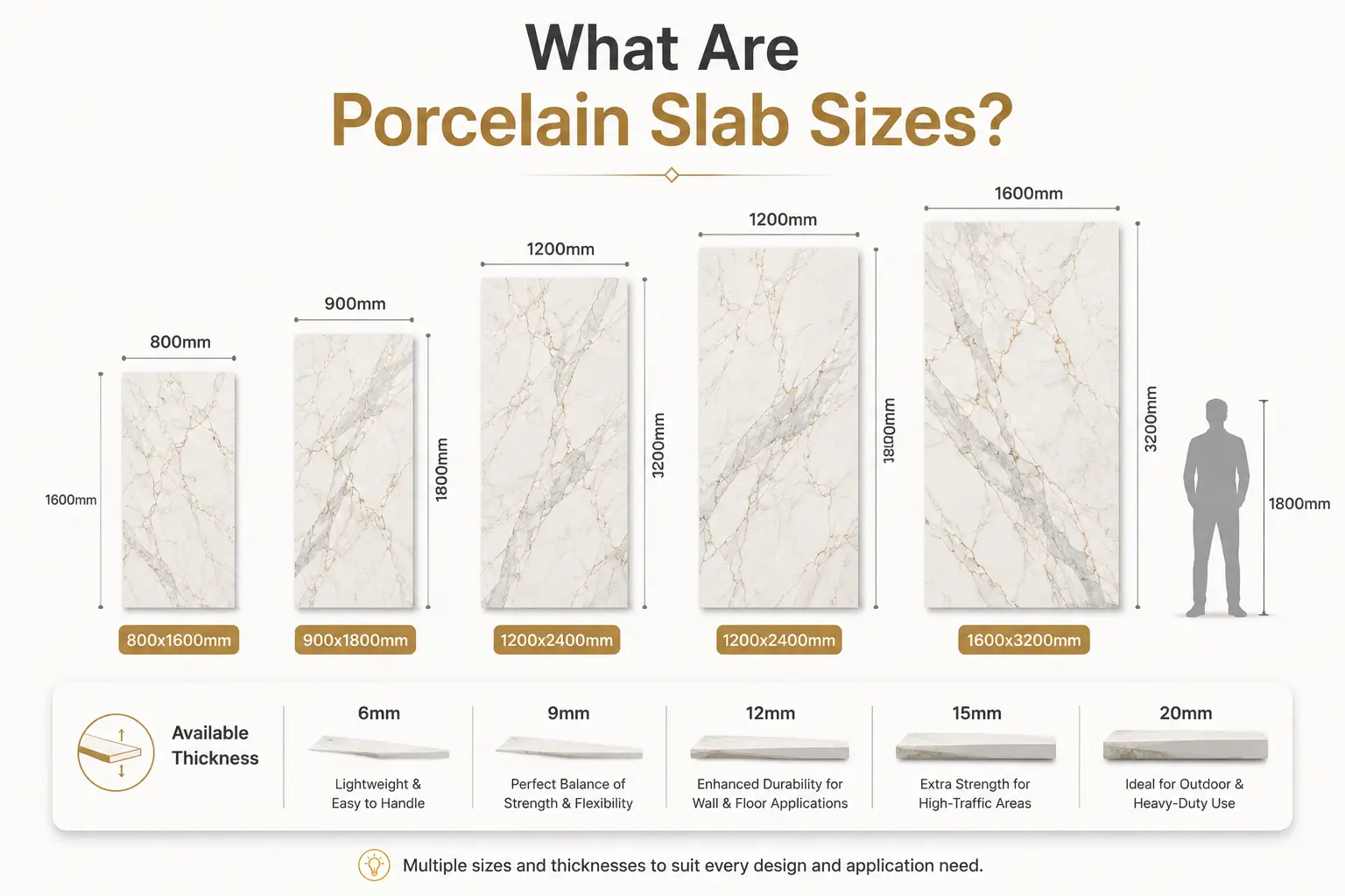 porcelain Slab Sizes